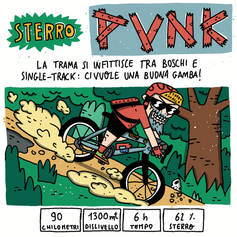 sterro_punk